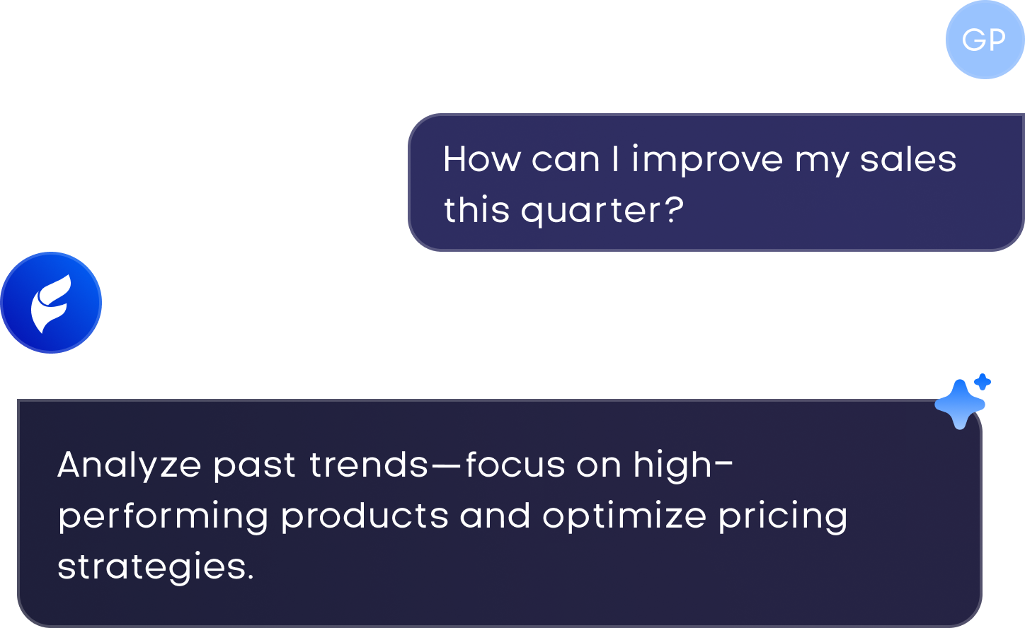 Predictive Analytics